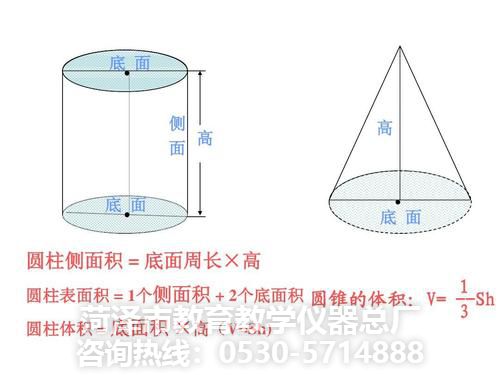 教學儀器